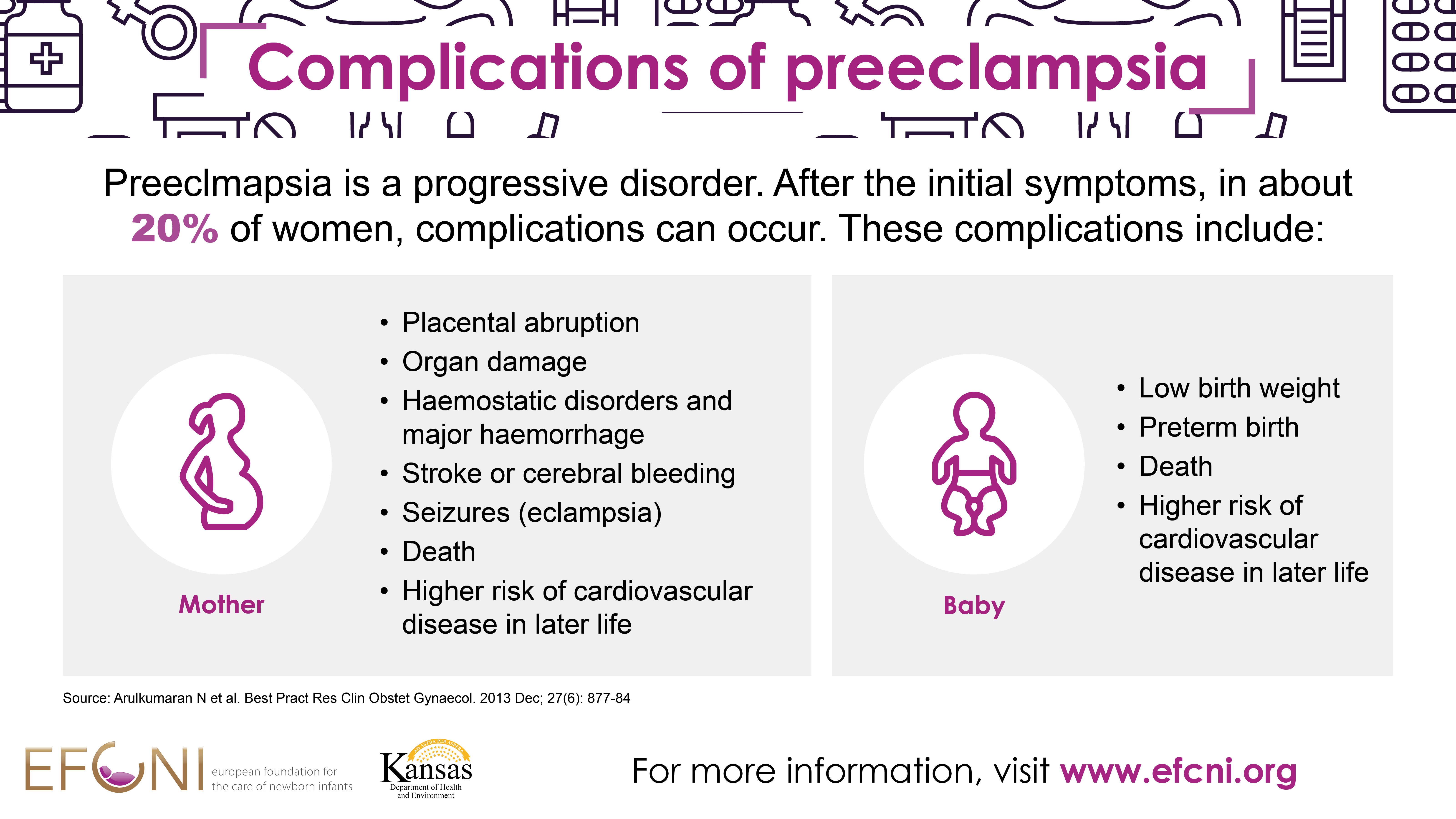 Preeclampsia Awareness Day Toolkit KMCH